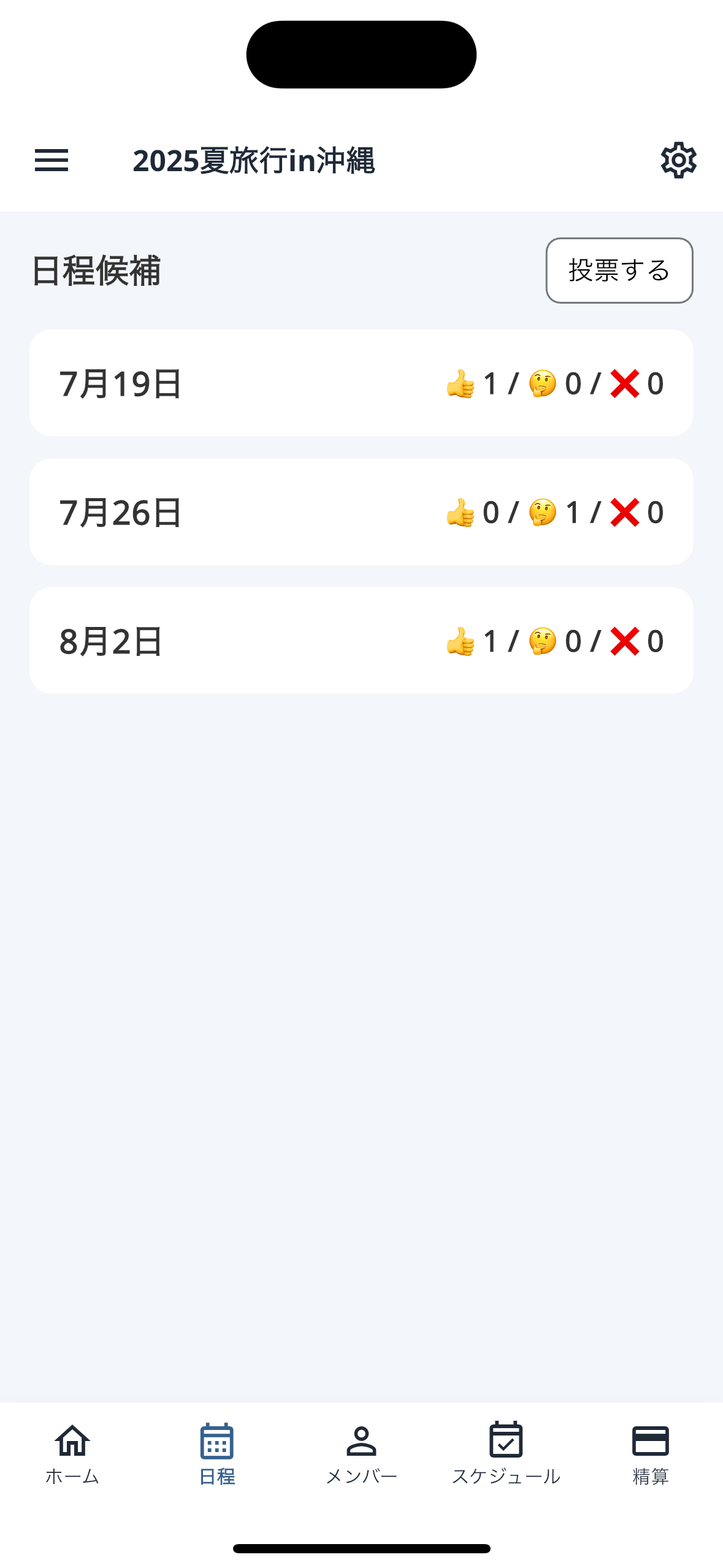 投票結果の一覧表示画面
